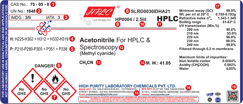Atomic Absorption Standard Solutions