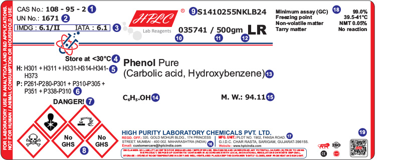 Atomic Absorption Standard Solutions
